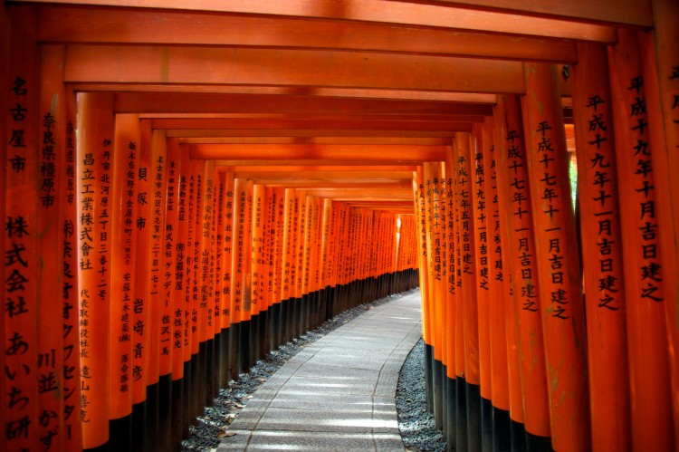 Fushimi-Inari Shrine